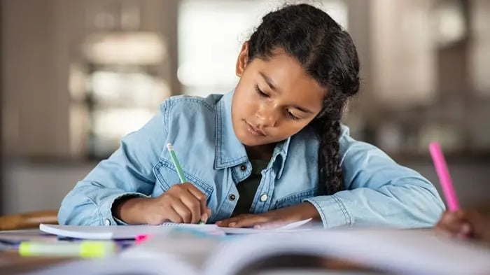 Creative Goal Chart Ideas