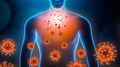 7 Essential Types of Immunity Explained for Students