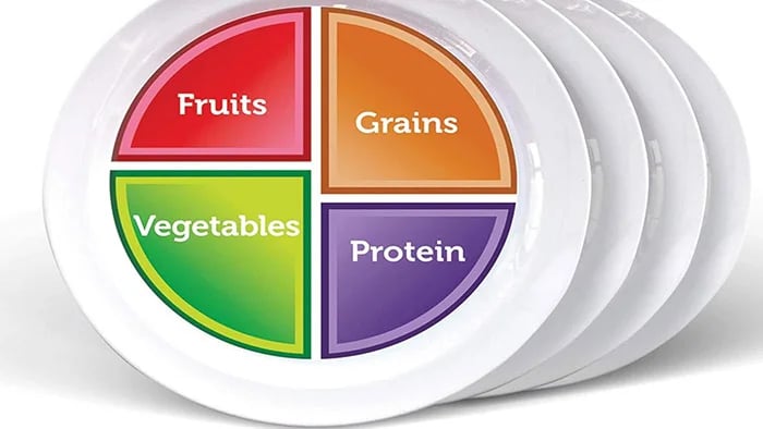 A Beginner's Guide To Incorporating Healthy Diet Foods Into Your Daily Routine - Portion Control