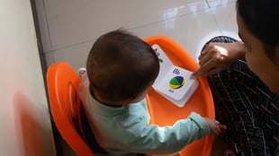 ABC Chart for Kids With Pictures, Sounds, and Learning Activities