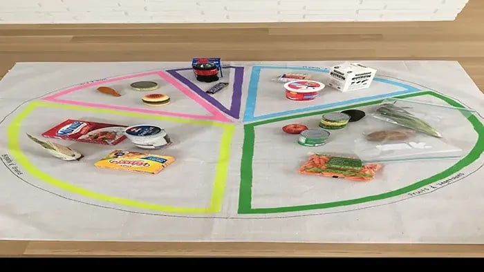 create-games-focused-on-nutrition
