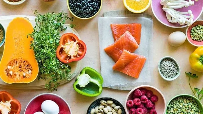 Eating Well What Makes For A Balanced Diet For Second Graders - Whole Food Groups