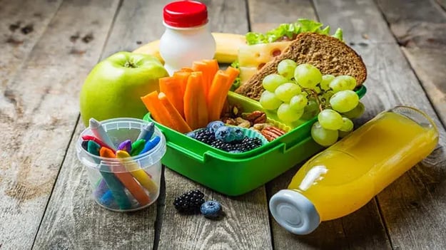 Creating Balanced Meals