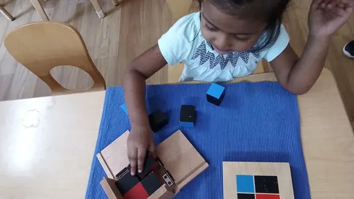 How To Use Mindfulness To Help Kids Make Better Decisions - Mindfulness And Decision-Making: The Link