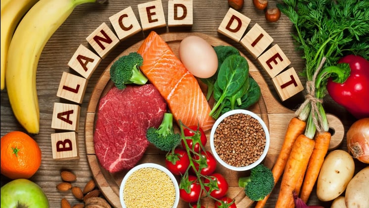 Interactive Nutrition: Engaging Class 2 Students in Exploring a Balanced Diet