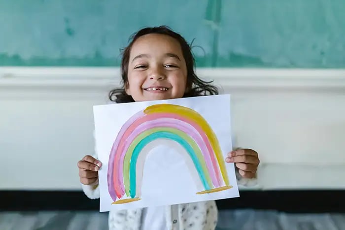 Fostering Positive Body Image