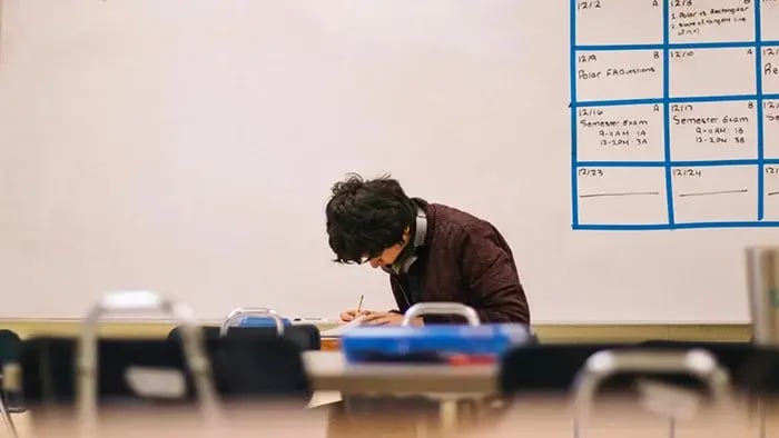 Read/Write Learning Style
