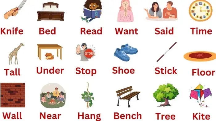 English Words With Images