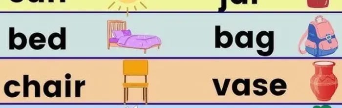 Vocabulary Box With Images