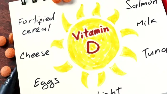 Chart of vitamin D